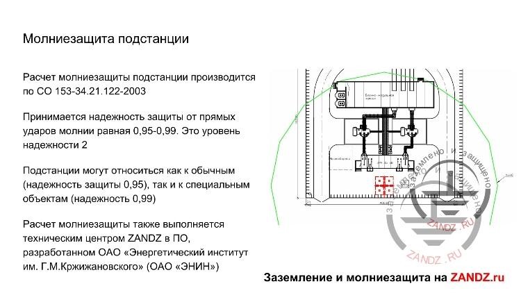 Calculation of the substation lightning protection